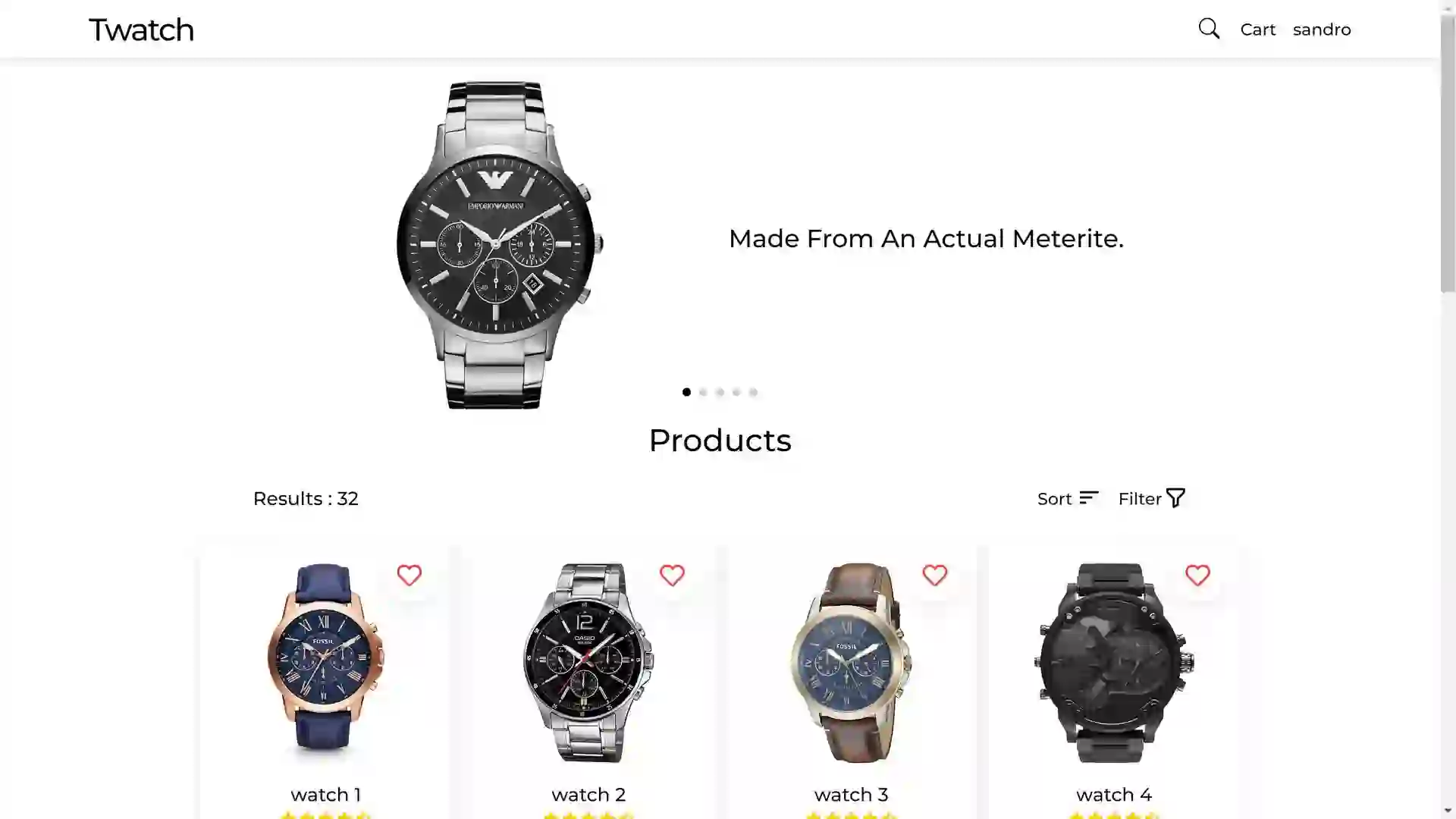 twatch